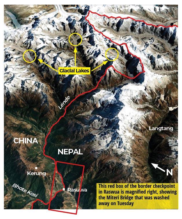 Banjir Nepal