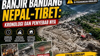 Nepal–Tibet Diguncang Banjir Bandang: Kronologi Bencana Dahsyat dari Lereng Himalaya